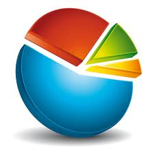2013 edu advertising survey